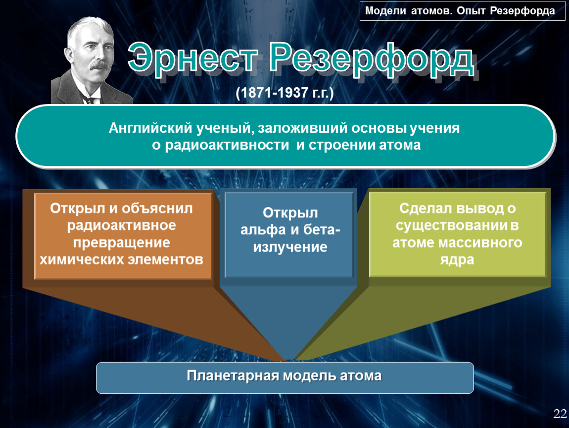 Основы доктрины. В основе бытия атом. Какой вывод сделал Резерфорд. Строение атома опыты Резерфорда презентация.