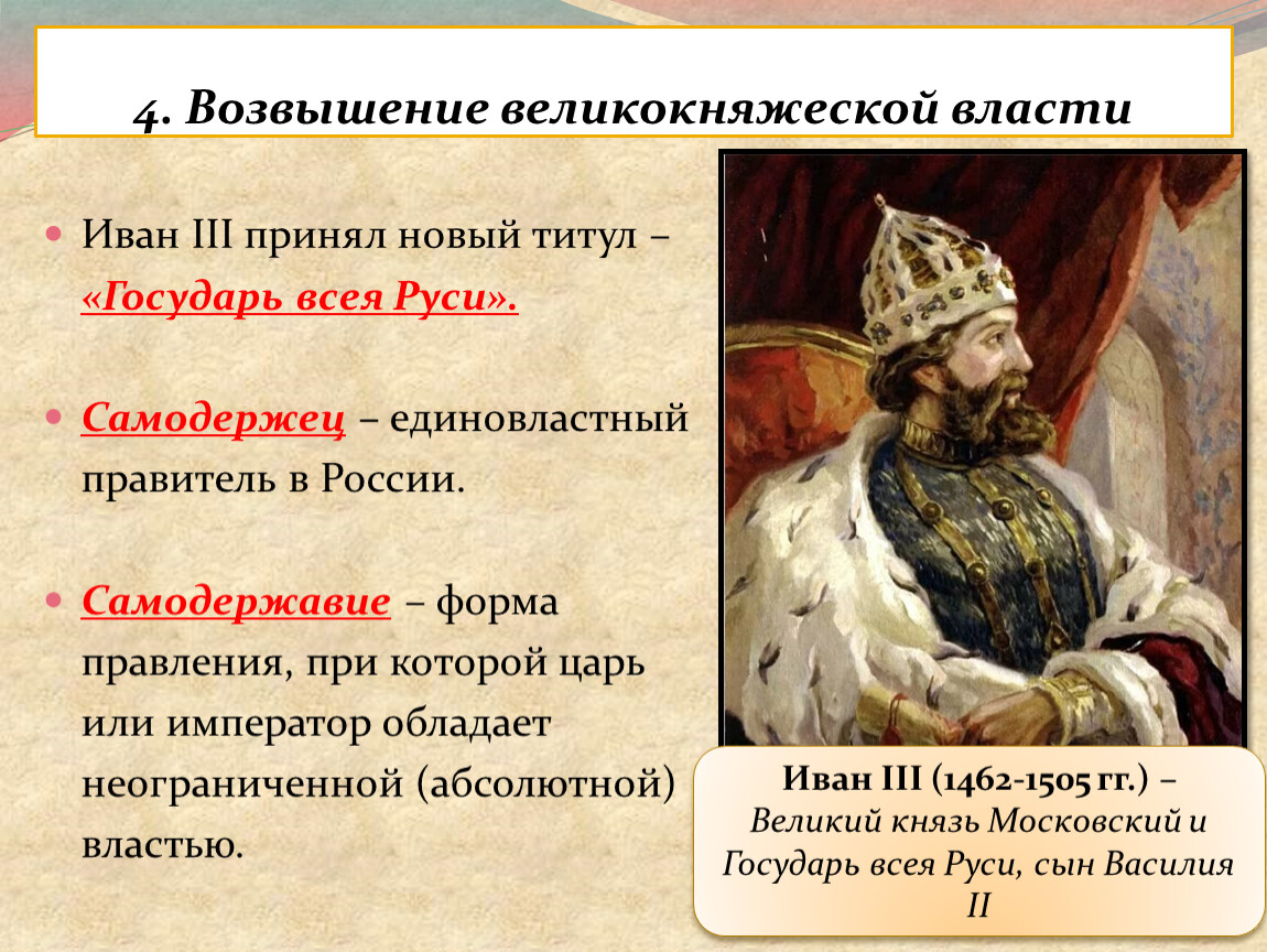 Титул в московском. Возвышение великокняжеской власти. Возвышение великокняжеской власти при Иване 3. Возвышение великокняжеской власти при Иване 3 таблица. Возвышение великокняжеской власти таблица.