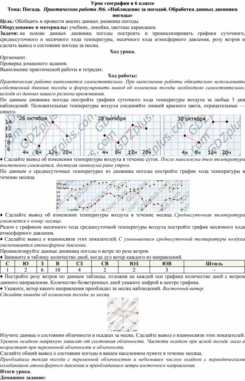 Погода. Практическая работа №6. «Наблюдение за погодой. Обработка данных дневника  погоды»