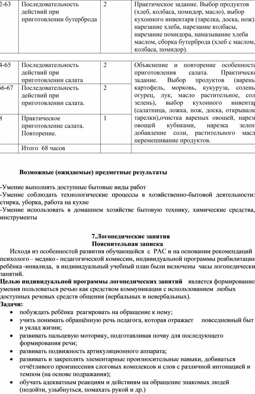 Последовательность действий при приготовлении бутерброда 2