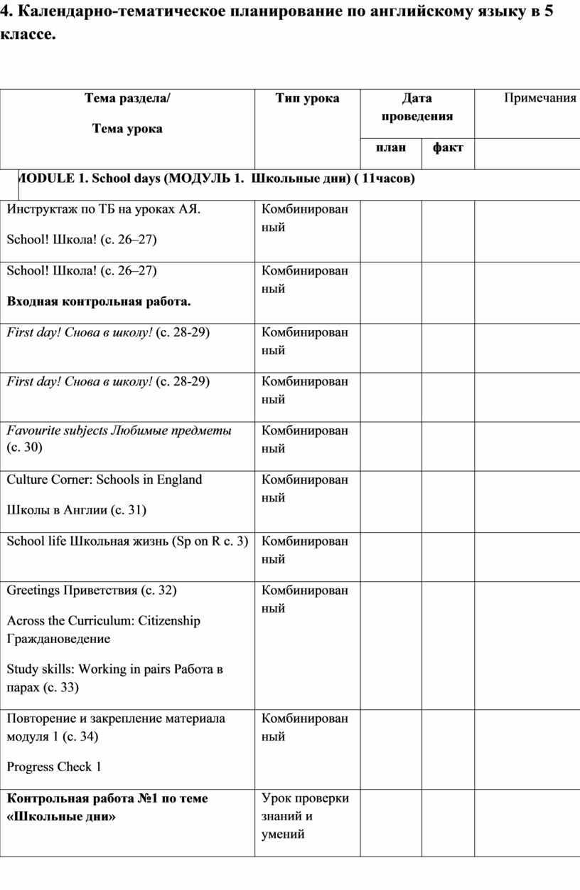 Календарно тематический план по английскому языку