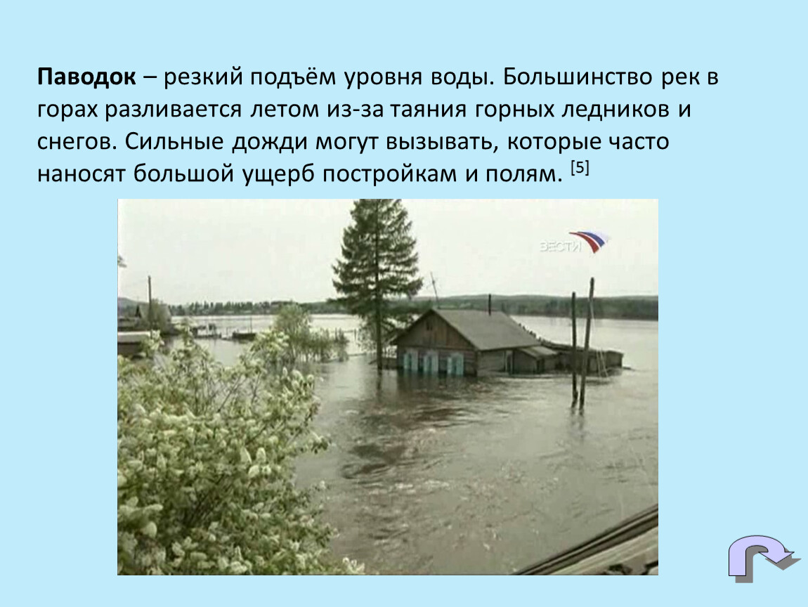 Кратковременные подъемы воды