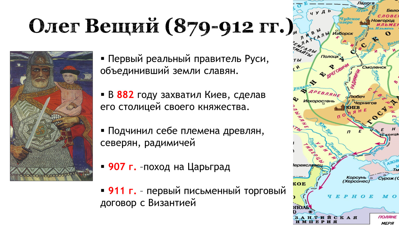 Какие вещи были у вещего олега. Походы Олега Вещего. 879–912 Гг. – княжение Олега в Киеве.