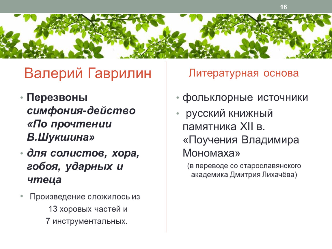 Симфония прошлое и настоящее 8. Симфония перезвоны Гаврилин. Симфония действо перезвоны. Части симфонии перезвоны в.гаврилина. Симфония-действо перезвоны в гаврилина.