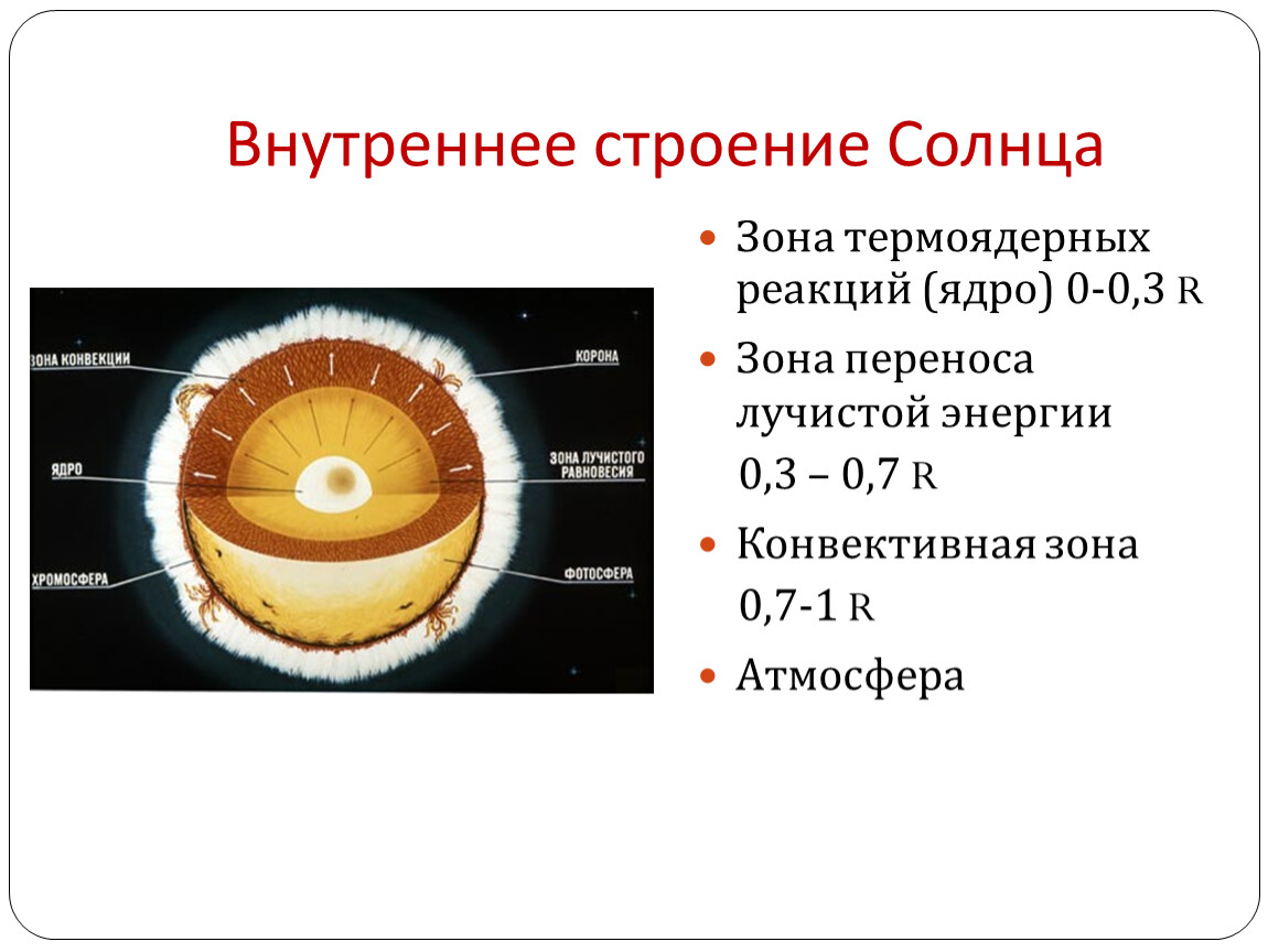 Руководствуясь схемой строения солнца укажите названия внутренних областей