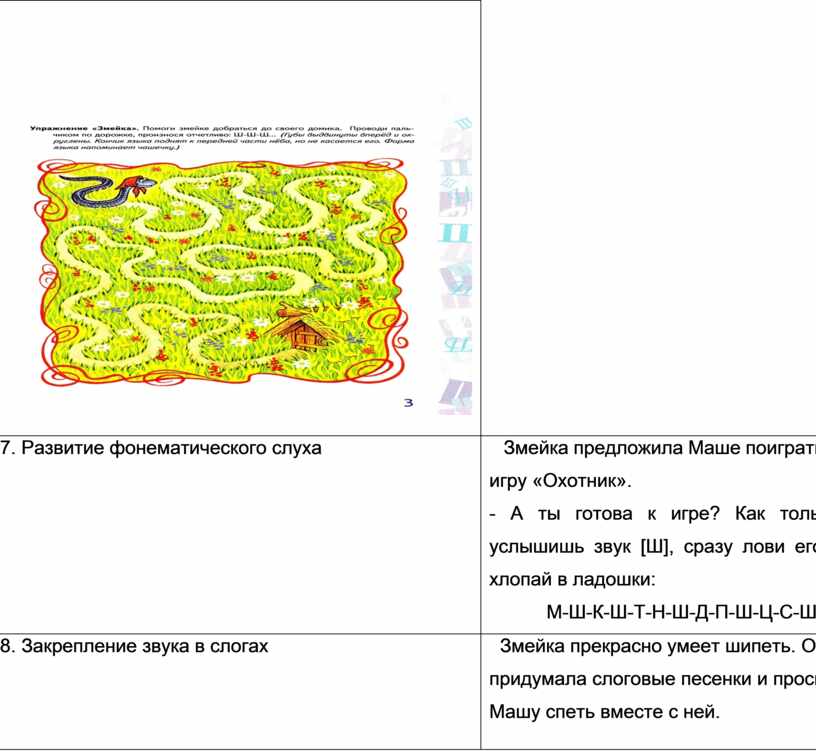 План конспект индивидуального занятия