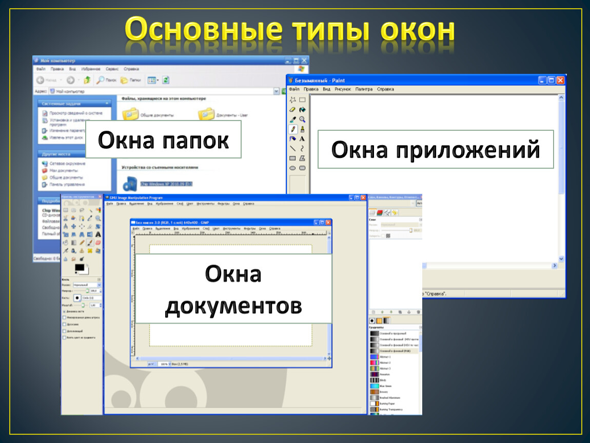 Основные окна. Окно приложения. Диалоговое окно ￼окно приложения ￼окно документа. Типы окон в информатике. Типы Акон в компьютере.