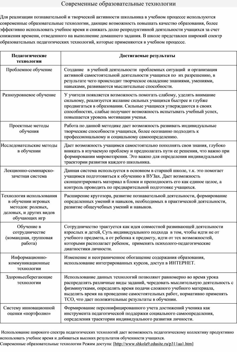 Анализ основных принципов организации. Принципы управления персоналом таблица. Основные принципы управления персоналом таблица. Общие принципы управления таблица. Основы управления персоналом-таблица.