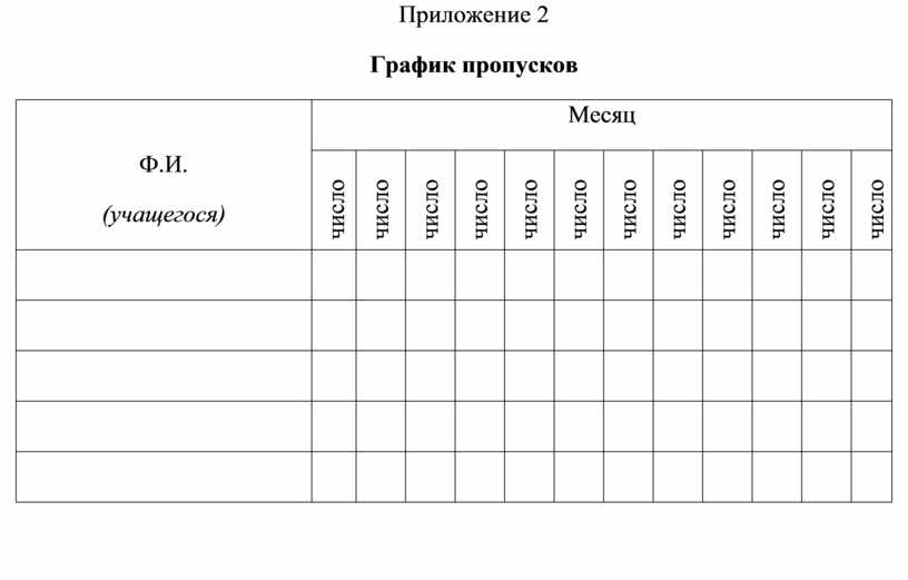 График пропусков. Список учеников пропуск. Пейпер плис график пропусков. Расписание выачи пропусков Лесной вокзал.