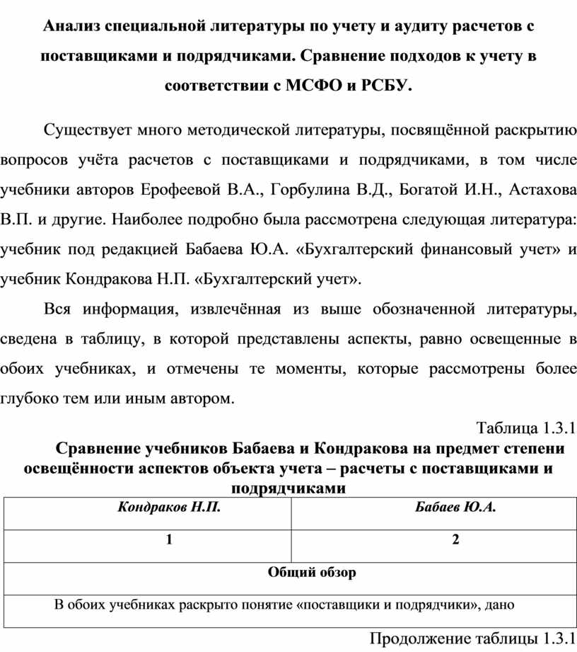 Контрольная работа по теме Особенности учета расчетов с поставщиками и подрядчиками