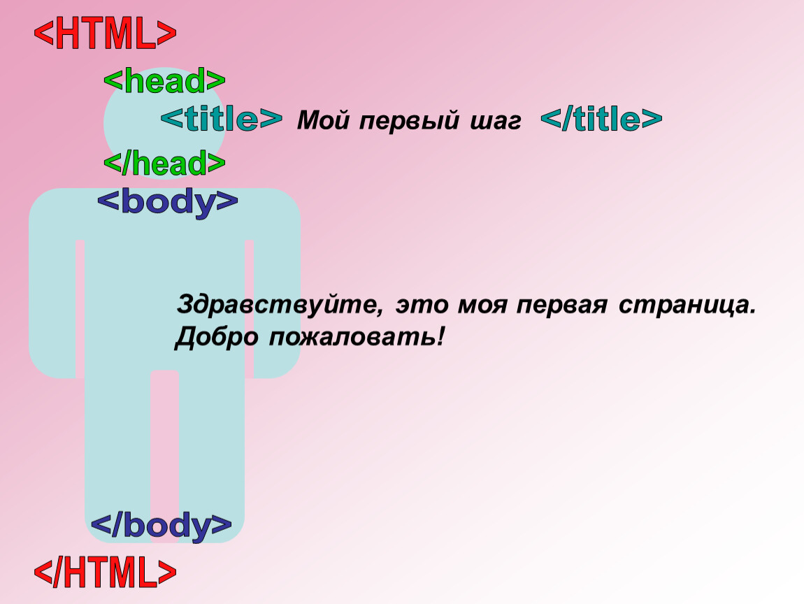 Html head body title. Html head. Html head body. Title html. Html head logo.