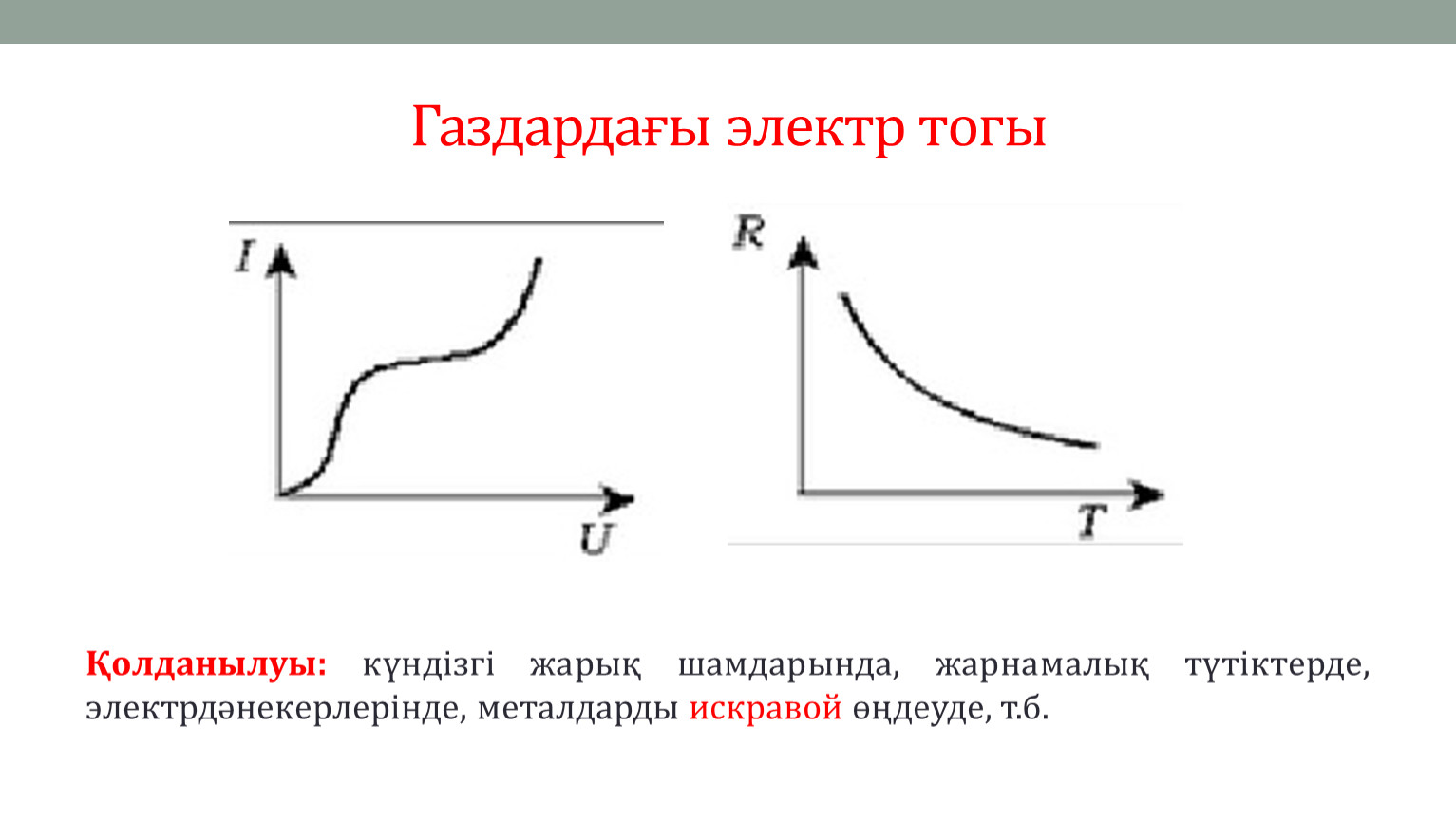 Метод потоковых диаграмм овос