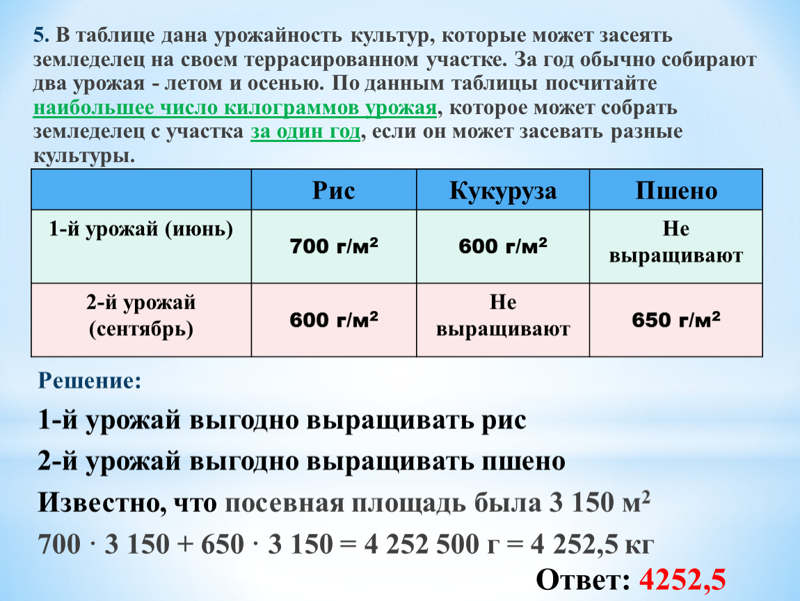 Используя данные таблицы определите долю. В таблице дана урожайность культур которые может.