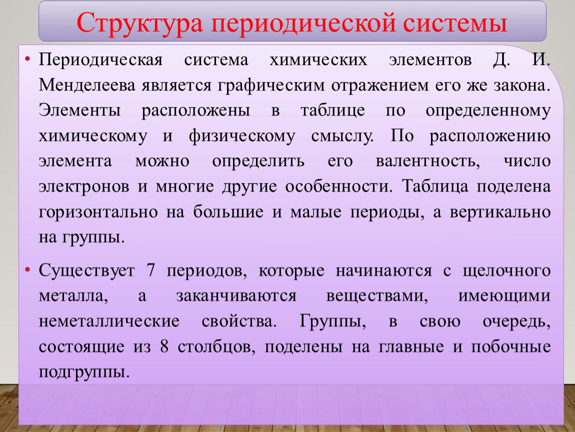 Строение периодической системы. Структура периодической системы таблица. Структура периодической системы химических элементов. Структура периодической таблицы 7 класс.