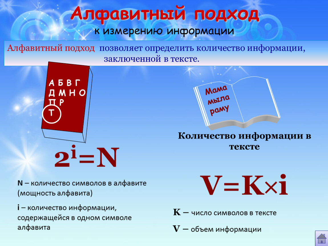 Количество информации какая буква. Объемный подход к измерению информации. Алфавитный подход к измерению информации. Изменение информации Алфавитный подход. Подходы к измерению информации.