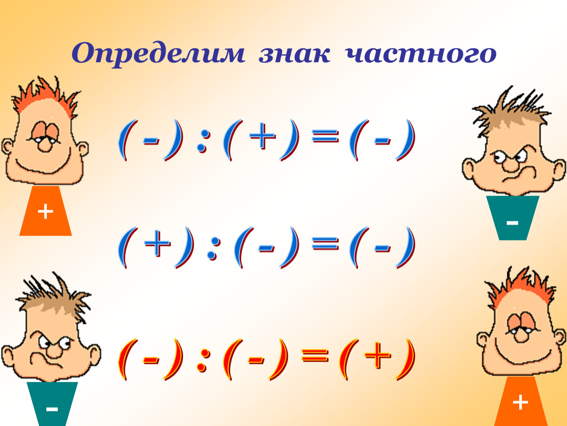 Умножение рациональных чисел 6 класс видеоурок. Деление рациональных чисел 6 класс. Правило деления рациональных чисел. Деление раиональныйчисел. Ение рациональных чисел.