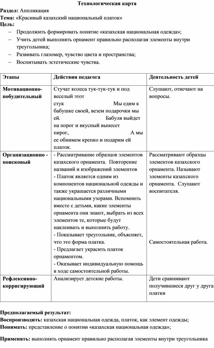 Раздел: Аппликация Тема: «Красивый казахский национальный платок»