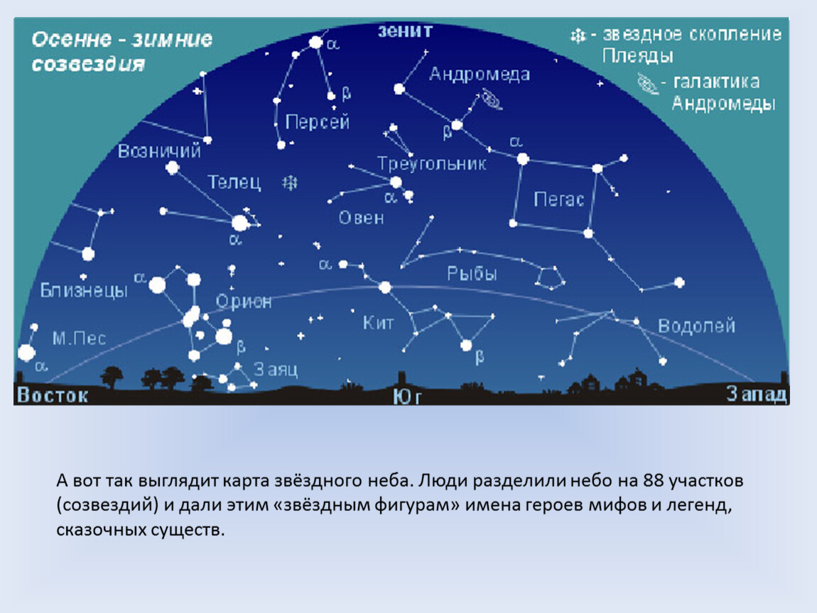 Что можно увидеть на карте. Созвездия Северного полушария. Звездное небо созвездия. Карта созвездий звездного неба. Созвездия которые видно в России.