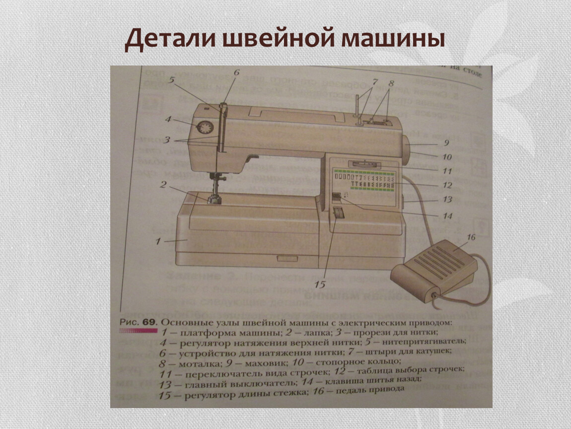 Детали швейной машинки