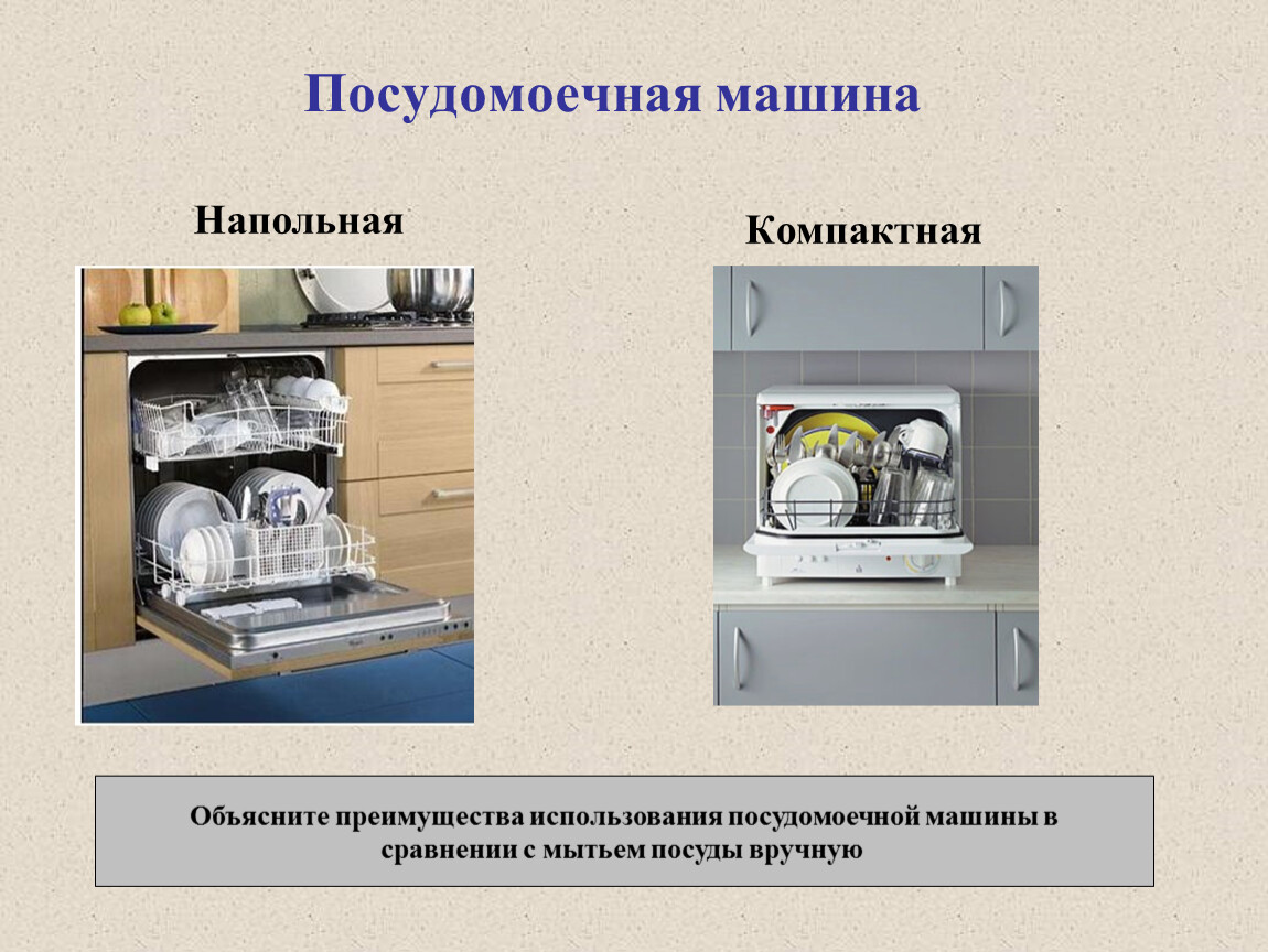Разница посудомоечных машин. Посудомоечная машина презентация. Посудомойка для презентации. Посудомоечная машина технология. Электроприборы для кухни посудомойка.