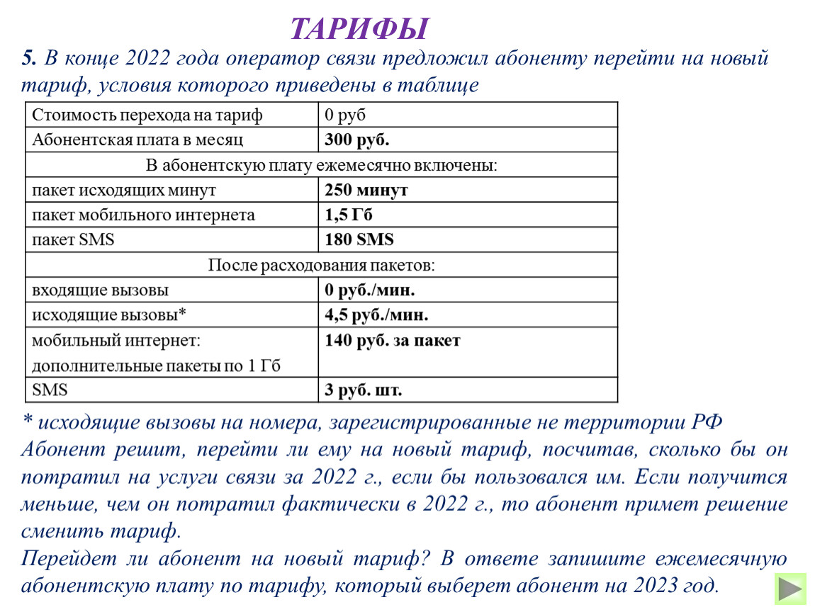 Подготовка к ОГЭ. Практико-ориентированные задания 