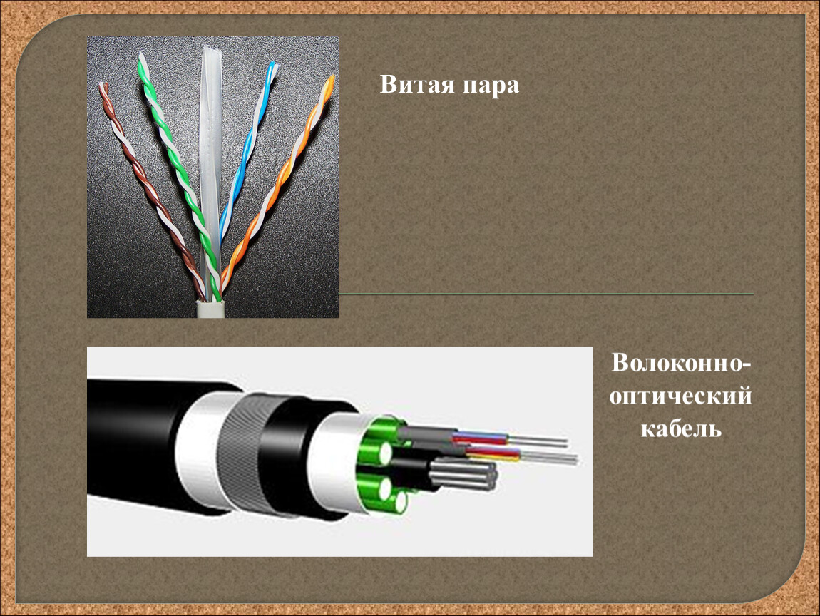 Витая пара и коаксиальный кабель оптоволоконный кабель это покажите ответ в виде рисунка