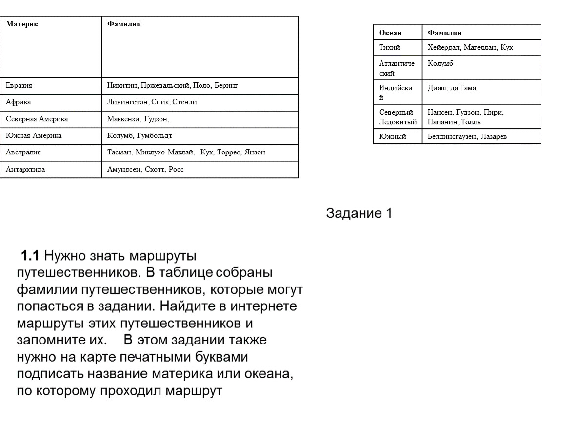 География ВПР 7 класс рекомендации для подготовки