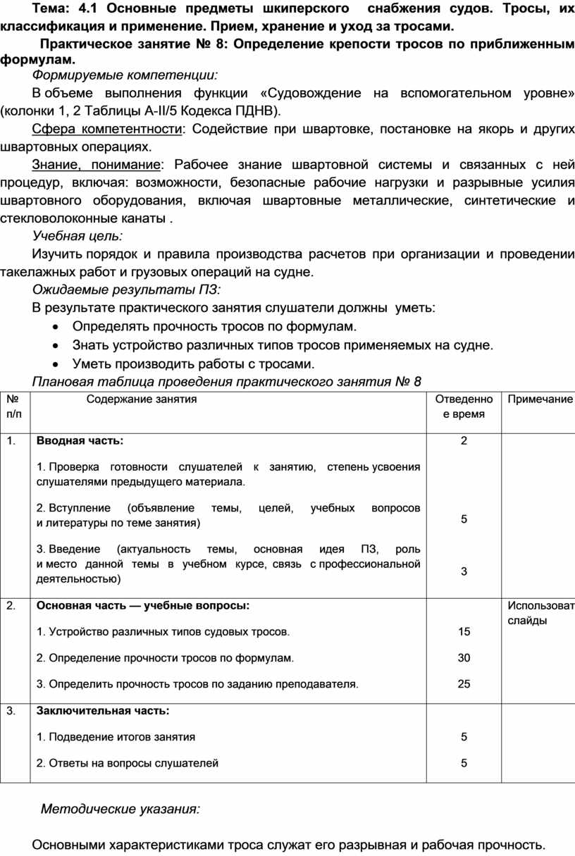 Тема: 4.1 Основные предметы шкиперского снабжения судов