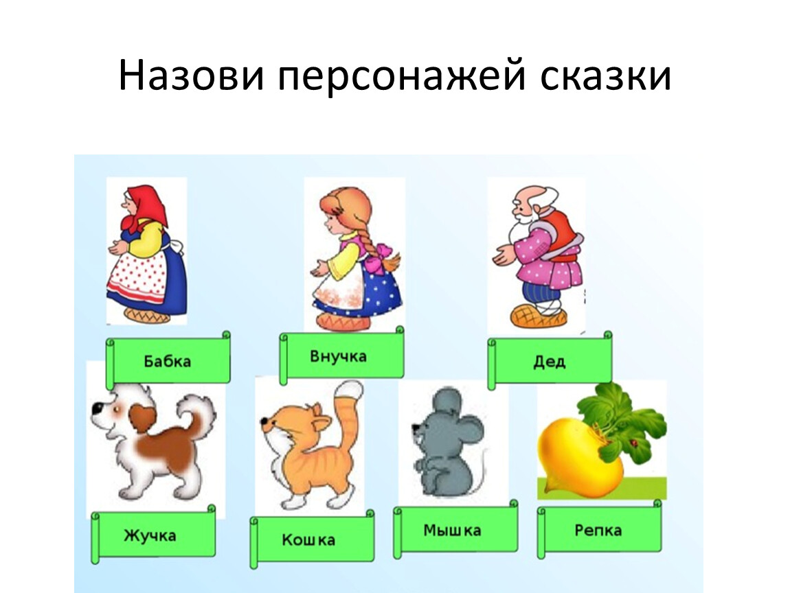 Назови персонажей сказки