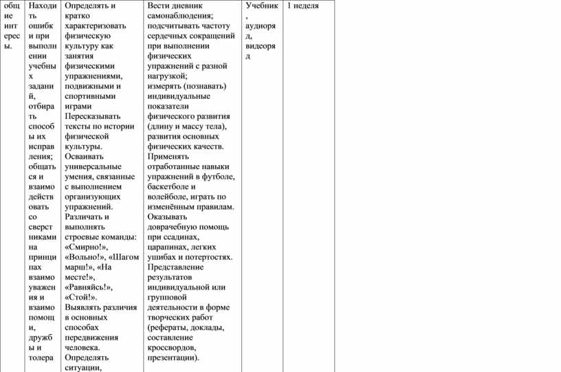 Рефераты Подвижные Игры На Прогулках Рефераты Подвижные Игры На Прогулках