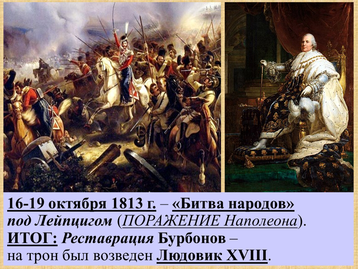 Битва народов суть. Битва народов под Лейпцигом участники. Сражение под Лейпцигом 1813 итоги. Битва народов под Лейпцигом союзники России. Союзники России в битве под Лейпцигом.