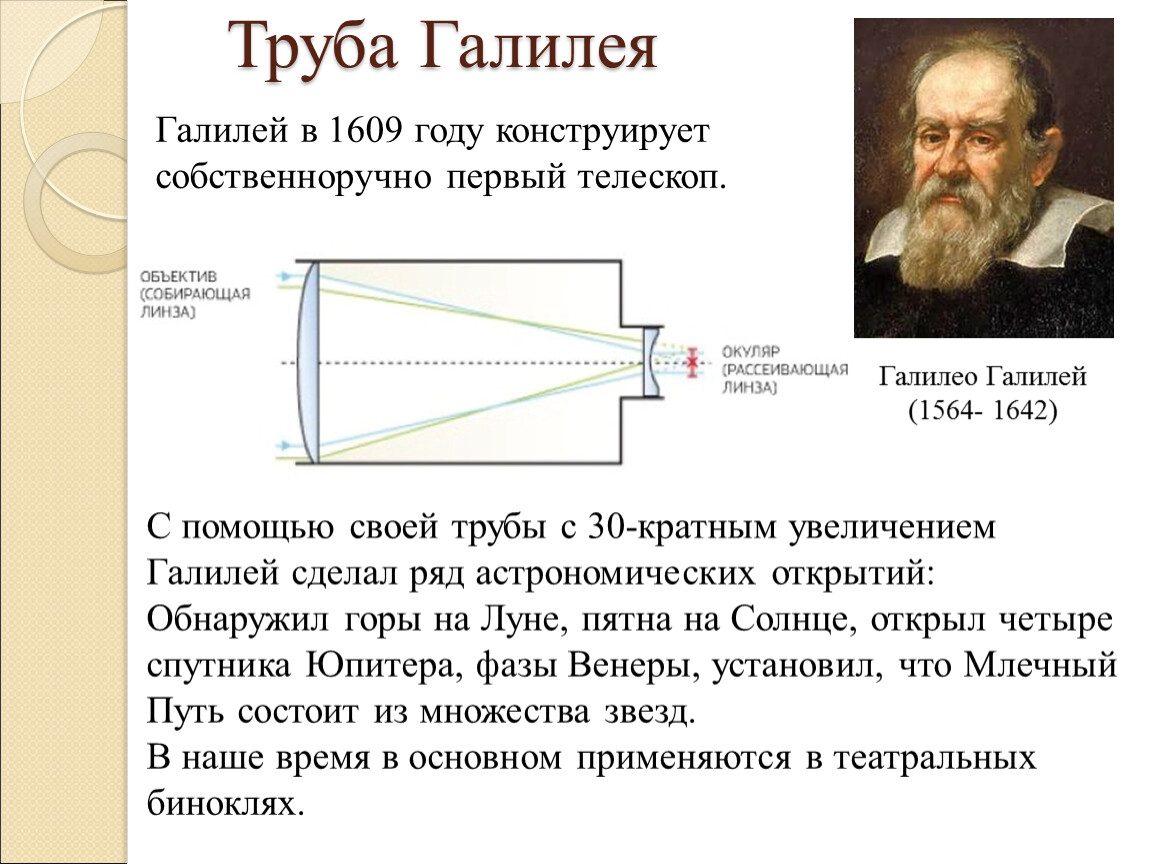 История создания телескопа презентация