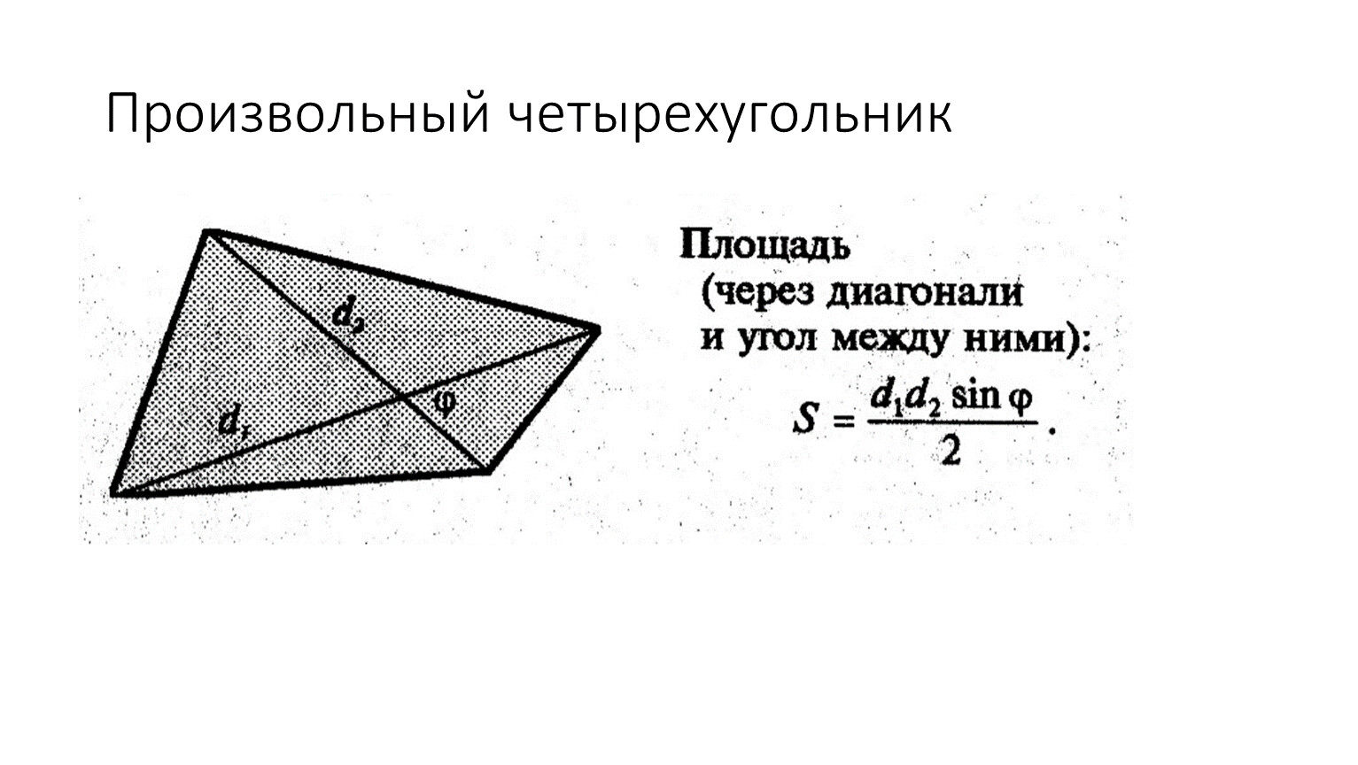 Формула площади выпуклого четырехугольника через диагонали