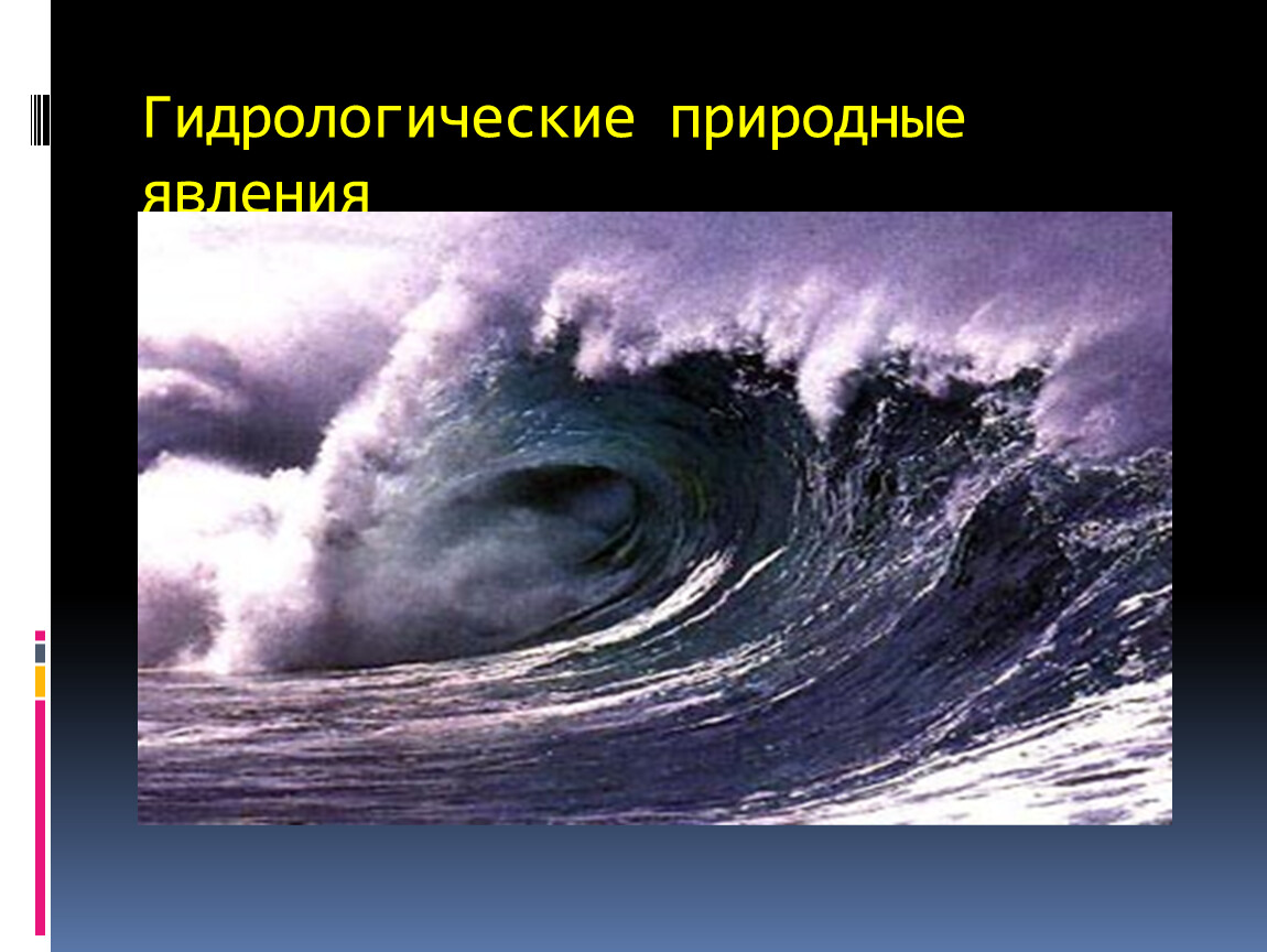 Характер природного явления. Гидрологические природные явления. Гидрологические опасные явления. Гидрологические природные явления ОБЖ 7 класс. Гидрологические явления 7 класс.