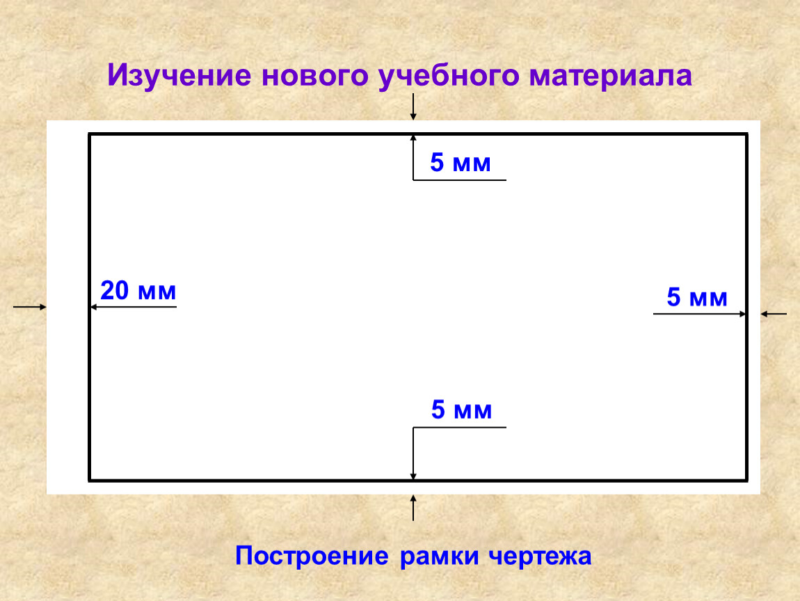 Отношение линейных размеров изображения к действительным называют