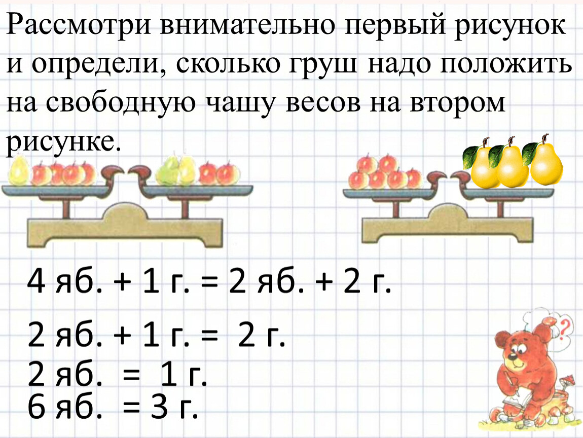 Внимательно рассмотрите схемы на рисунке 172 все ли в них правильно если обнаружите ошибки