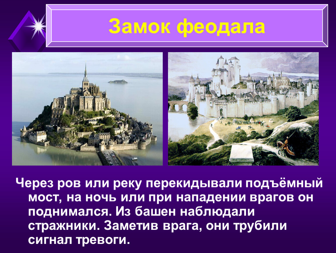 Рыцарский замок история 6. В рыцарском замке презентация. Оборона замка феодала. Замок феодала презентация. Проект на тему Рыцарский замок.