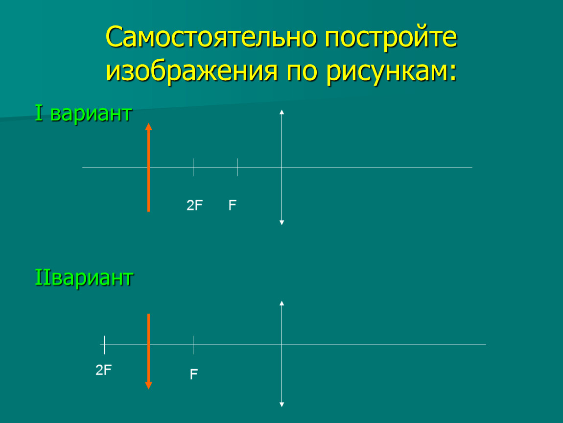 Самостоятельная работа 6 по теме построение изображений в линзах вариант а