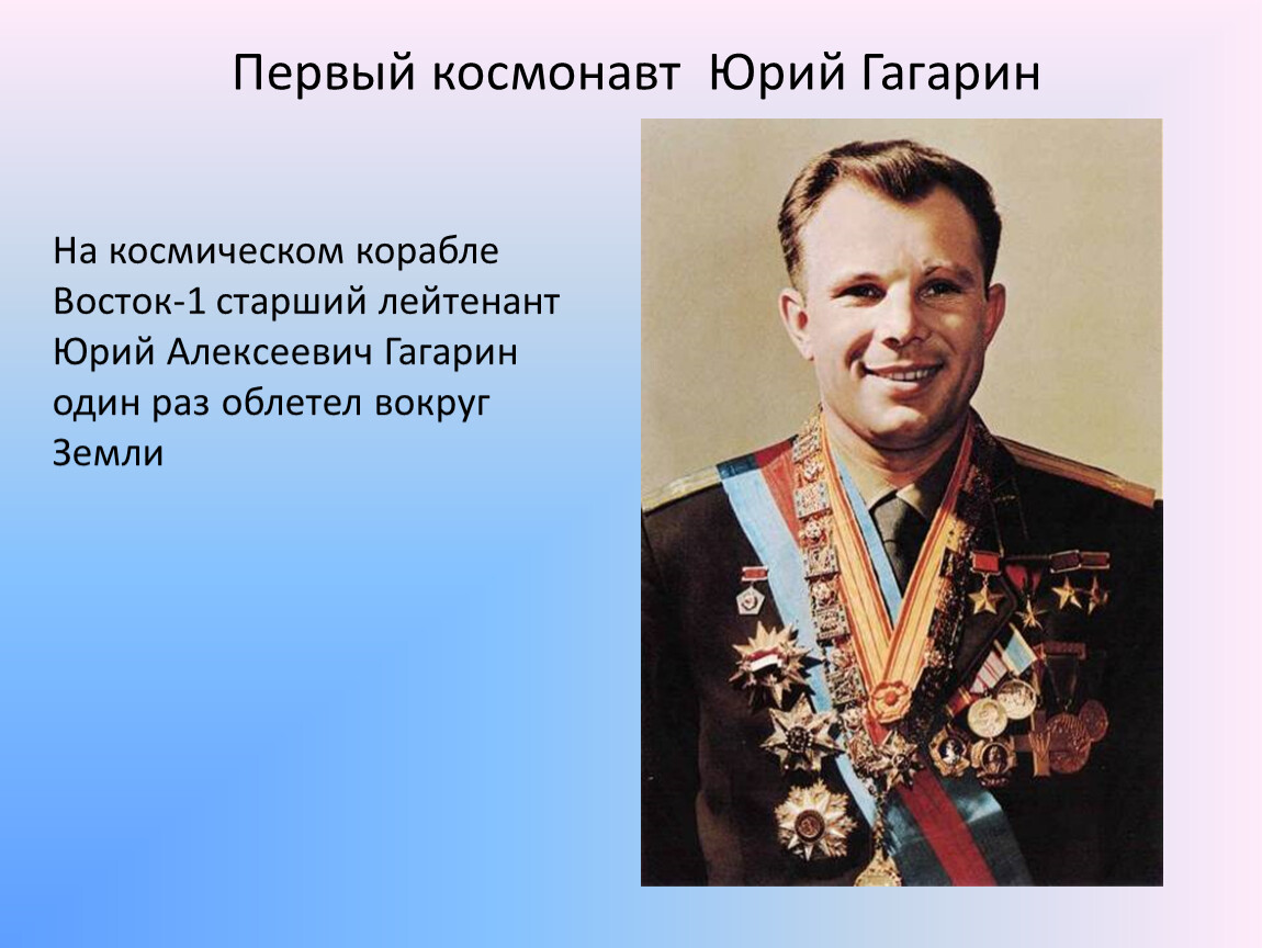 Знаменитые люди гагарин. Великие люди России Гагарин. Проект знаменитые люди.