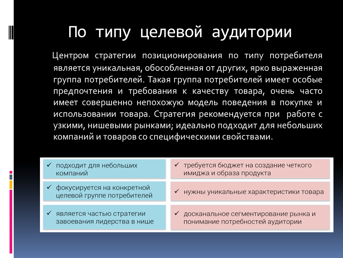 Укажите виды целевой аудитории. Виды целевой аудитории. Виды целевых аудиторий потребителей. Целевая аудитория покупателей.