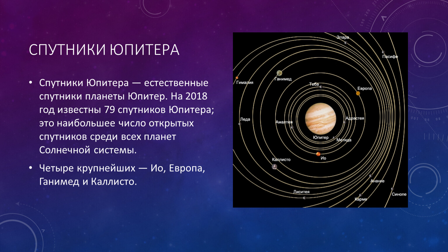 Естественные спутники Юпитера