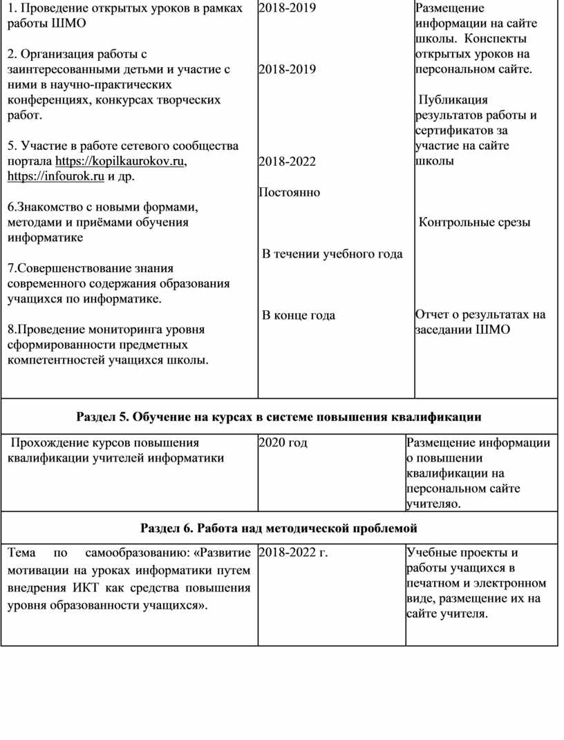 Базовый учебный план магистратуры включает блоки