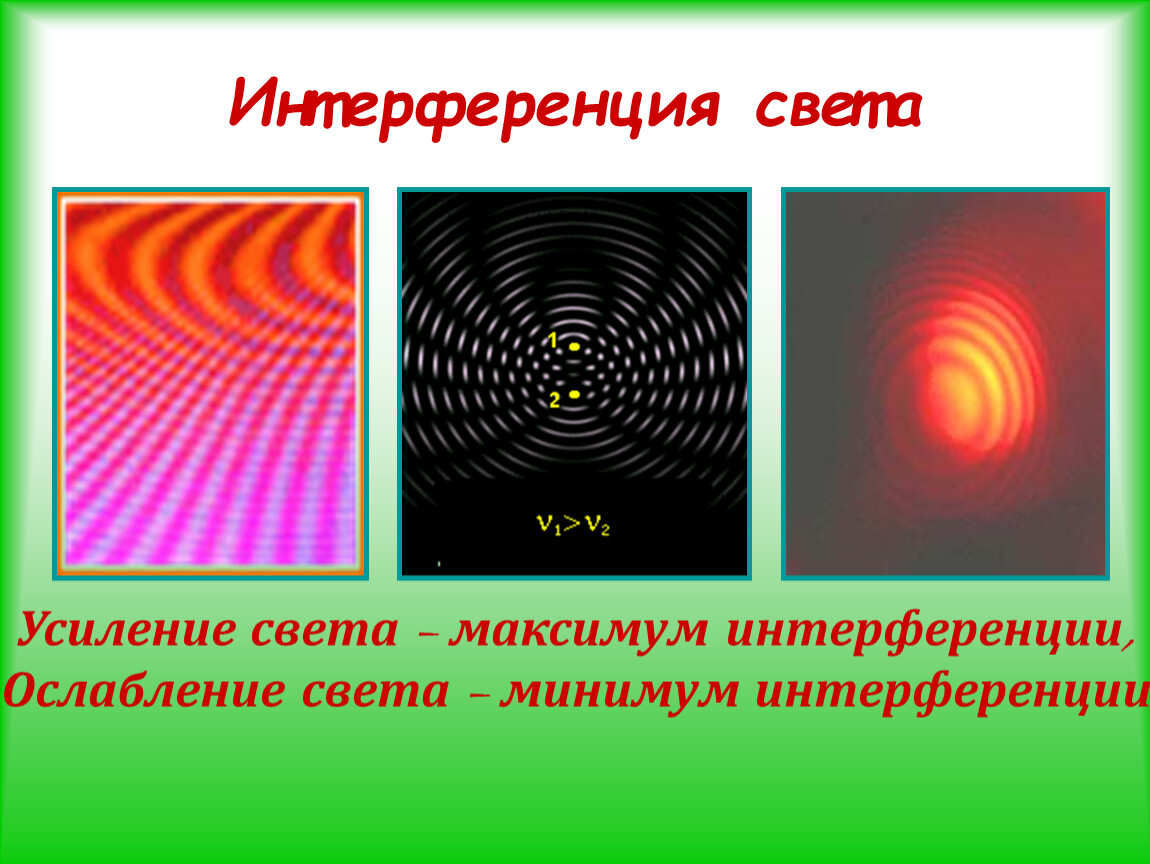 Примером интерференции может служить. 11.Интерференция света. Интерференция физика 11 класс. Интерференция света это в физике 11 класс. Интерференция и дифракция света.
