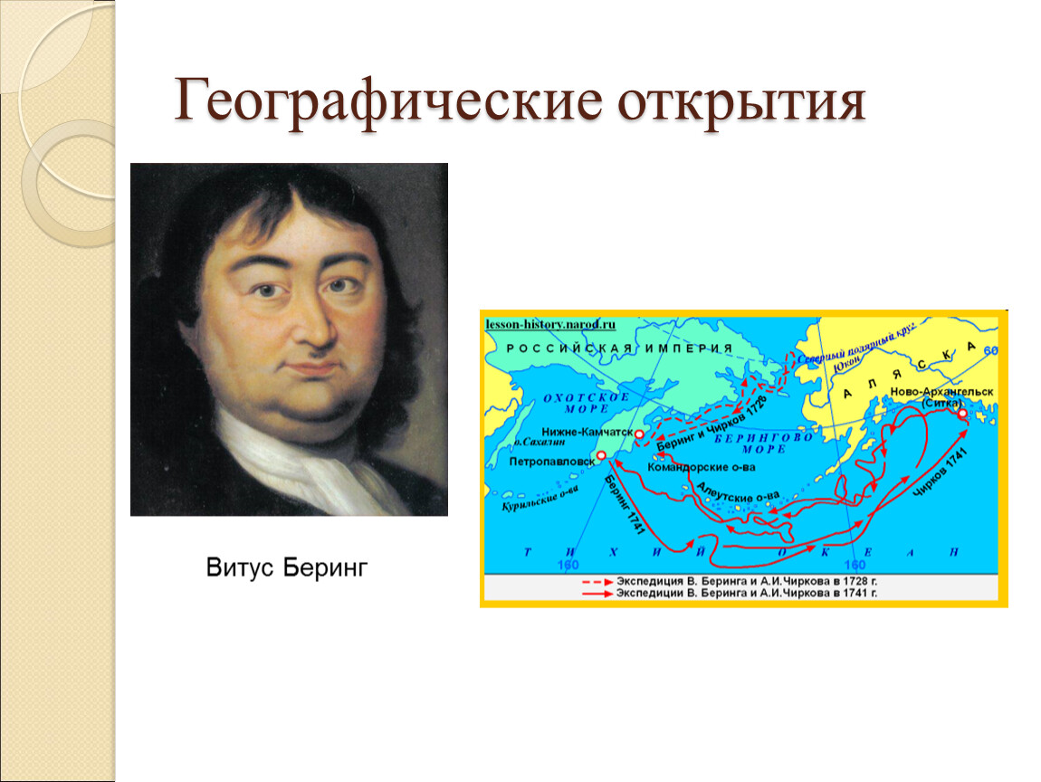 Какой океан открыл витус беринг. Витус Беринг открытия.