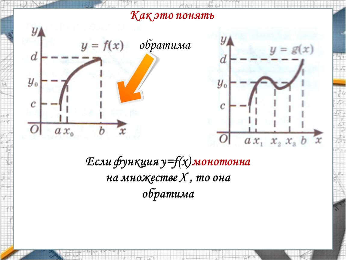 Монотонно это. Функция f(x) монотонна. Если функция f x монотонна на множестве x. Если функция y=f(x) монотонна на множестве x,. Если функция монотонна то она ограничена.