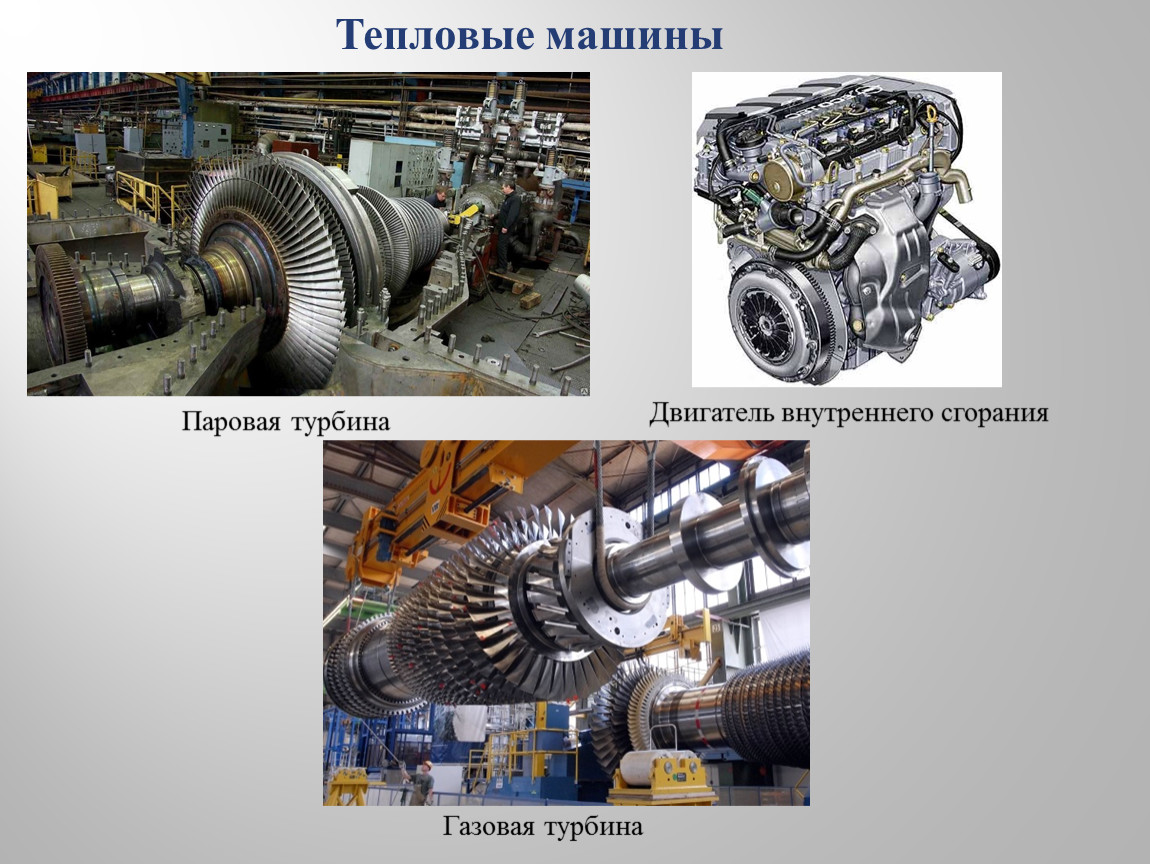 Тепловые двигатели не используют. Паровая турбина AEG gt-40. Тепловые машины. Современные тепловые машины. Тепловые машины физика.