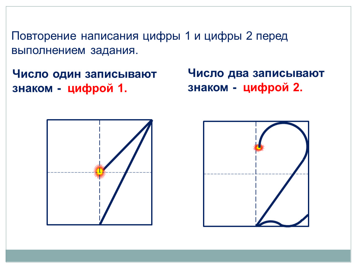 Число и цифра 1 и 2 презентация 1 класс