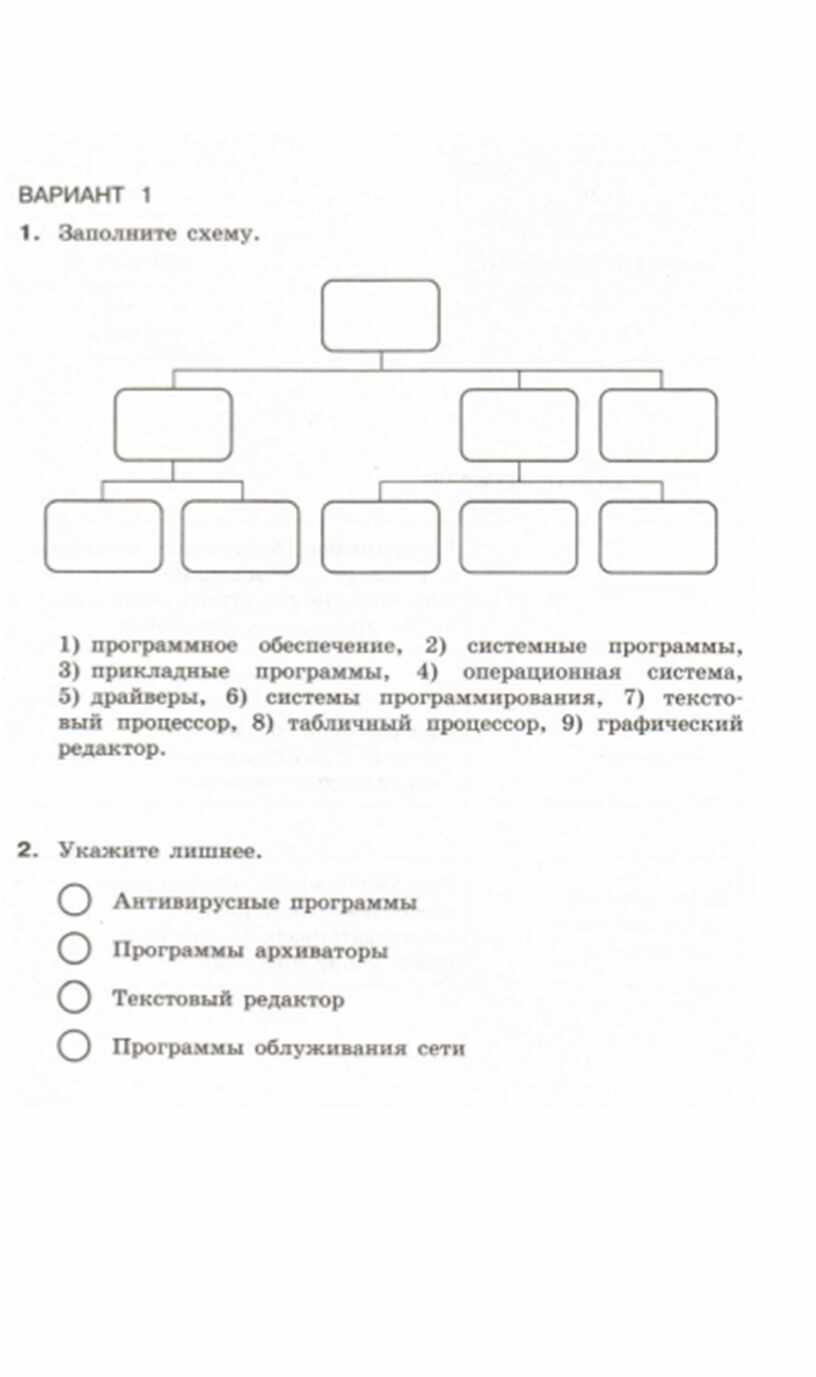 Заполните схему программное обеспечение