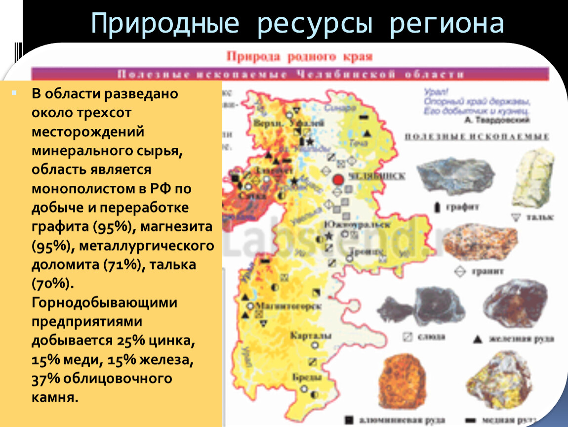 Природные ресурсы региона. Карта природных ископаемых Челябинской области. Минерально-сырьевые ресурсы Челябинской области. Природные богатства Челябинской области. Какие природные богатства есть в Челябинской области.