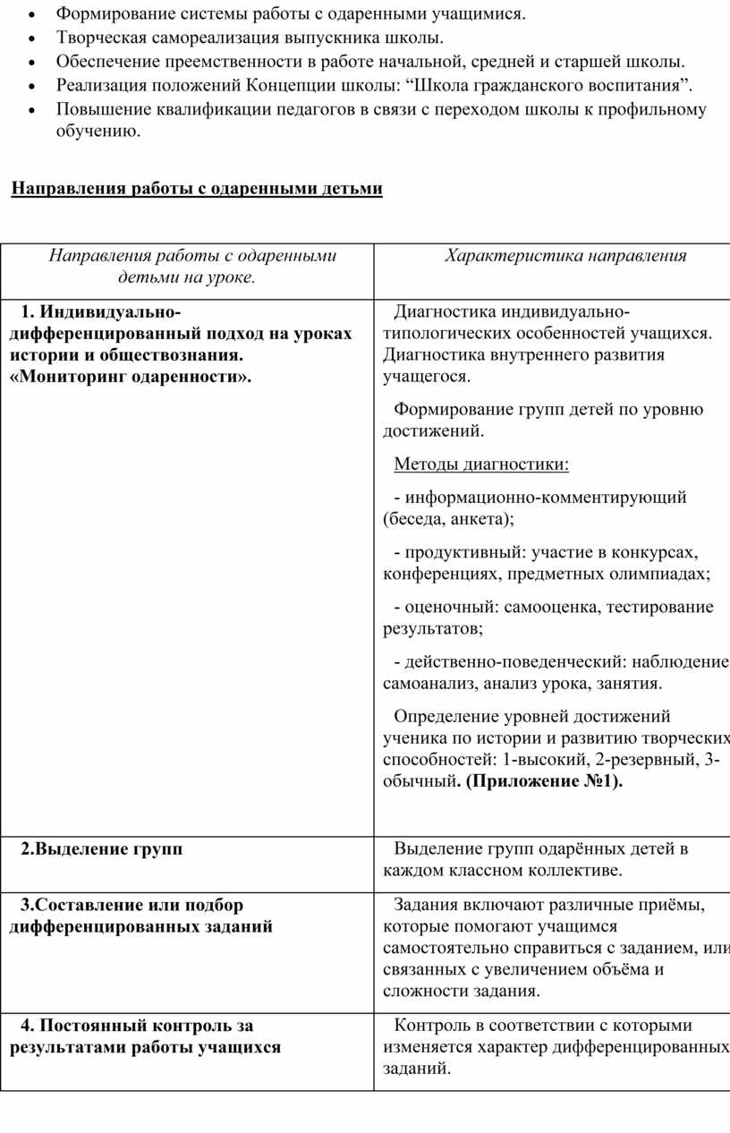 План работы с одаренными детьми по предмету история на 2021-2022 учебный год